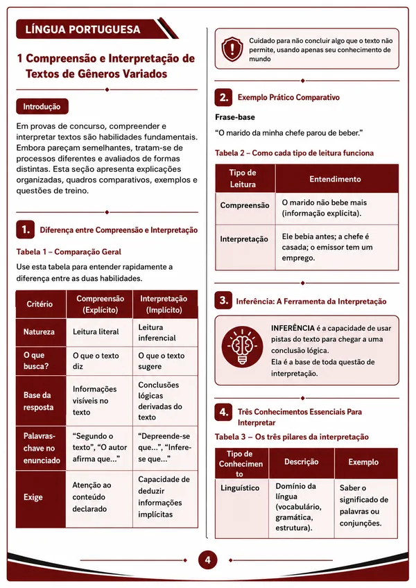 Amostra - Língua Portuguesa