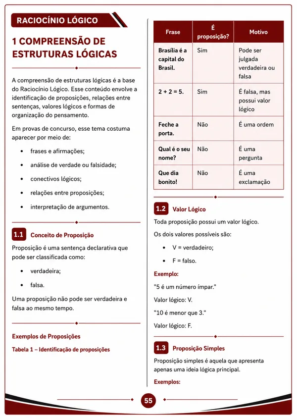 Amostra - Raciocínio Lógico