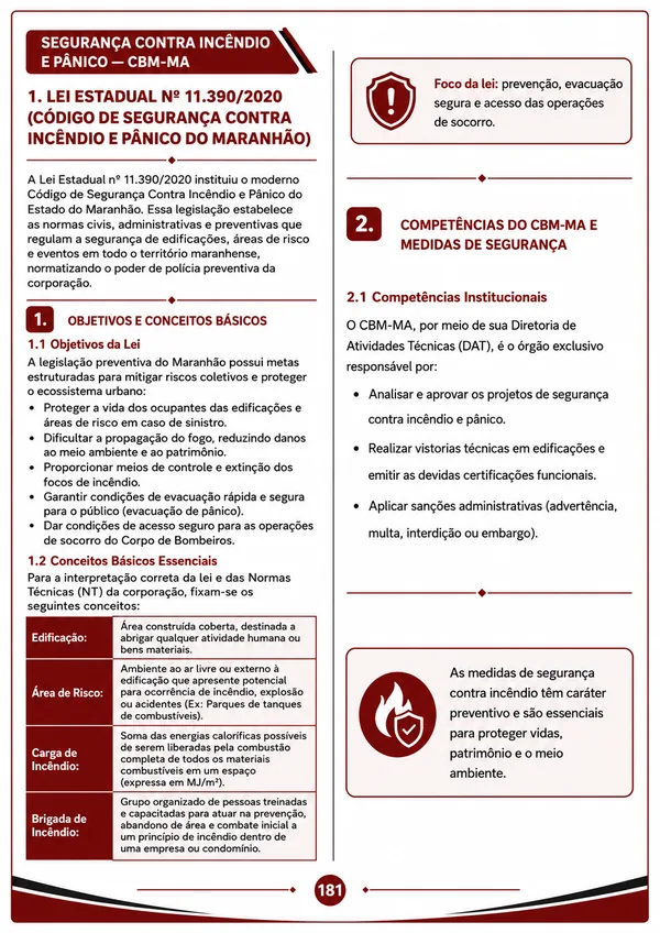 Amostra - Segurança Contra Incêndio e Pânico