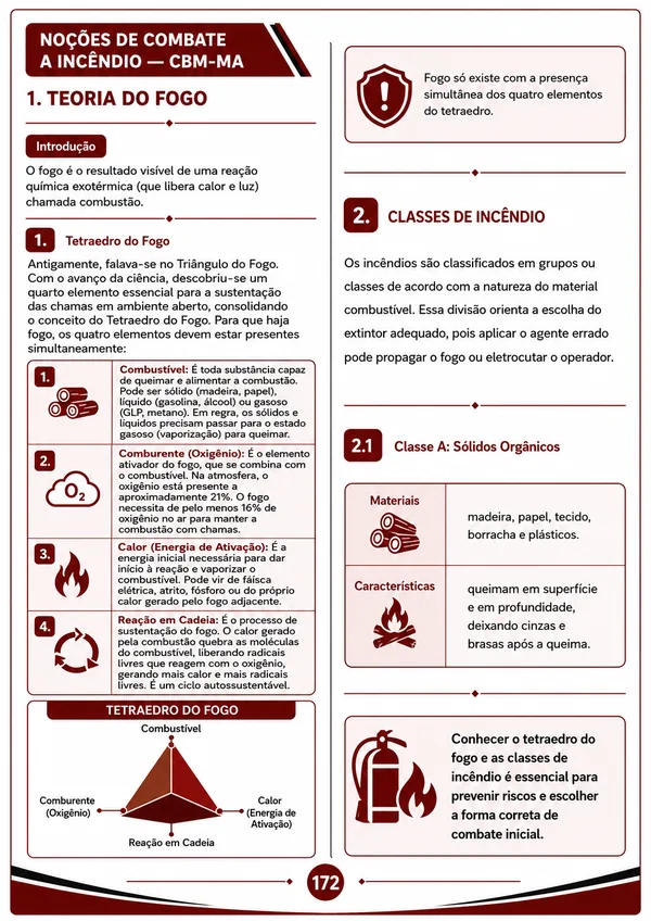 Amostra - Noções de Combate a Incêndio